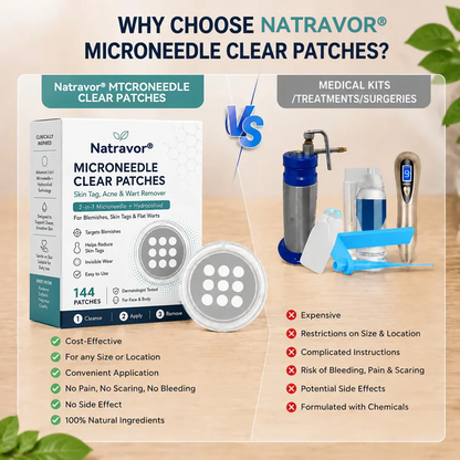 NATRAVOR® 2-in-1 Microneedle & Hydrocolloid Patch🍀| Removes Raised Moles, Acne, Flat Warts & Skin Tags | Helps Improve Wrinkles, Scars & Blemishes | Invisible Patches for Face & Body