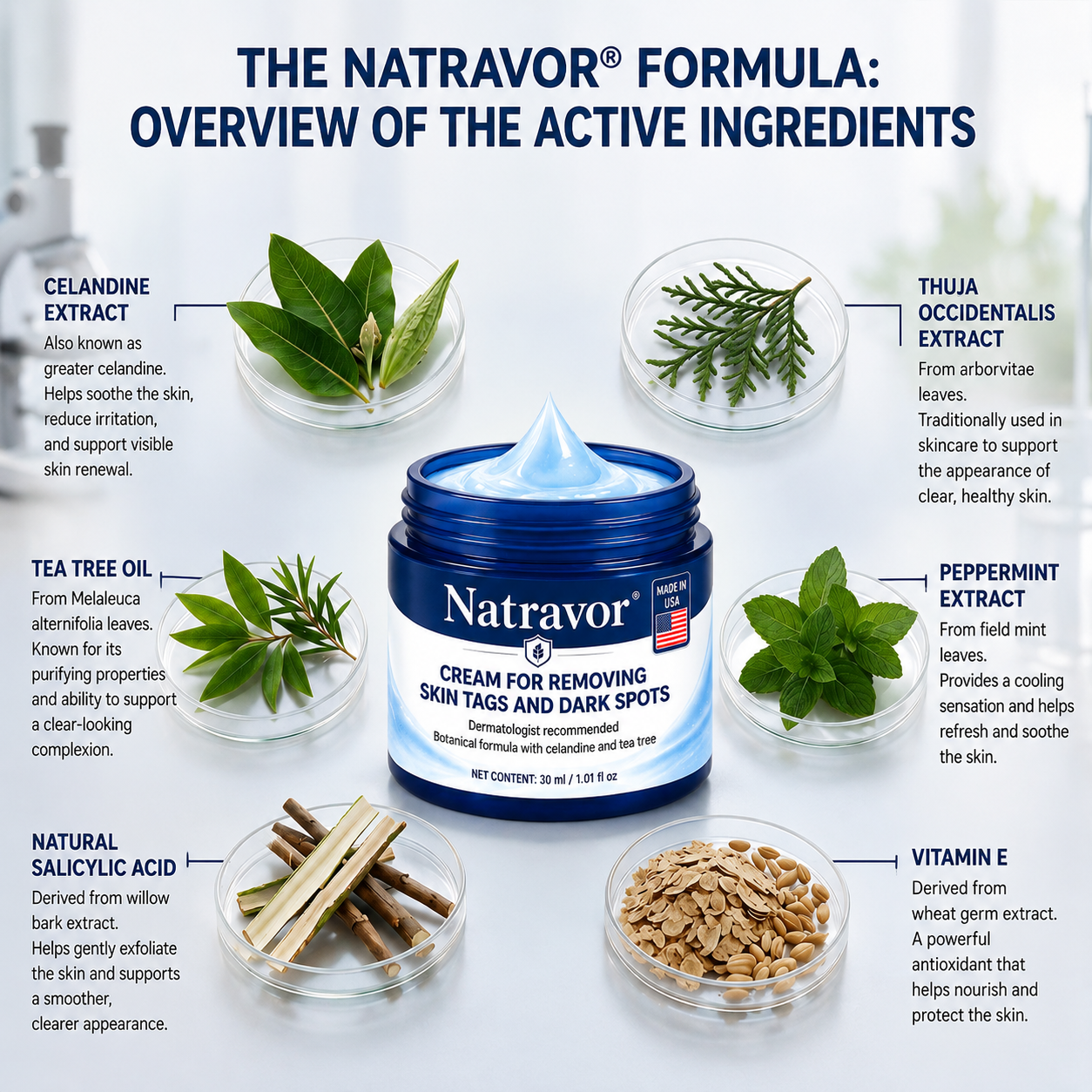 Natravor® 7-𝐃𝐚𝐲 𝐒𝐤𝐢𝐧 𝐓𝐚𝐠 & 𝐒𝐩𝐨𝐭 𝐄𝐫𝐚𝐬𝐞𝐫 𝐂𝐫𝐞𝐚𝐦 (Zero Pain, Zero 𝐒𝐜𝐚𝐫𝐬 Formula) 🎈