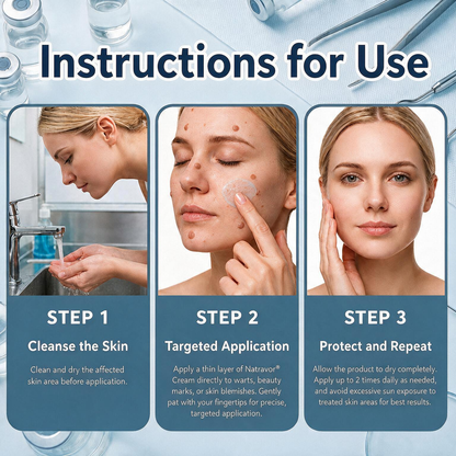 Natravor® 7-𝐃𝐚𝐲 𝐒𝐤𝐢𝐧 𝐓𝐚𝐠 & 𝐒𝐩𝐨𝐭 𝐄𝐫𝐚𝐬𝐞𝐫 𝐂𝐫𝐞𝐚𝐦 (Zero Pain, Zero 𝐒𝐜𝐚𝐫𝐬 Formula) 🎈