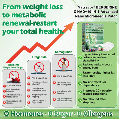 𝐍𝐚𝐭𝐫𝐚𝐯𝐨𝐫®𝑴𝒐𝒓𝒊𝒏𝒈𝗮 · 𝗕𝗲𝗿𝗯𝗲𝗿𝙞𝙣𝙚 × 𝙉𝘼𝐃+ 𝟏𝟎-𝐢𝐧-𝟏 𝗔𝗱𝘃𝗮𝗻𝗰𝙚𝙙 𝙉𝙖𝙣𝙤 𝙈𝙞𝙘𝙧𝙤𝙣𝙚𝙚𝐝𝐥𝐞 𝐏𝐚𝐭𝙘𝙝 (𝐉𝐮𝐬𝐭 𝐨𝐧𝐜𝐞 𝐚 𝐝𝐚𝐲, 𝐯𝐢𝐬𝐢𝐛𝐥𝐞 𝐜𝐡𝐚𝐧𝐠𝐞𝐬 𝐢𝐧 𝟕 𝐝𝐚𝐲𝐬）𝘽𝙚𝙧𝙗𝙚𝙧𝙞𝙣𝙚 + 𝙈𝙤𝙧𝙞𝙣𝙜𝙖 𝙁𝙤𝙧𝙢𝙪𝙡𝙖 ✅ 𝐅𝐨𝐫 𝐨𝐛𝐞𝐬𝐢𝐭𝐲, 𝗟𝗼𝗼𝘀𝗲 𝘀𝗸𝗶𝗻,𝐝𝐢𝐚𝐛𝐞𝐭𝐞𝐬, 𝐬𝐥𝐞𝐞𝐩 𝐚𝐩𝐧𝐞𝐚, 𝐣𝐨𝐢𝐧𝐭 𝐢𝐬𝐬𝐮𝐞𝐬, 𝐚𝐧𝐝 𝐦𝐨𝐫𝐞 ]b