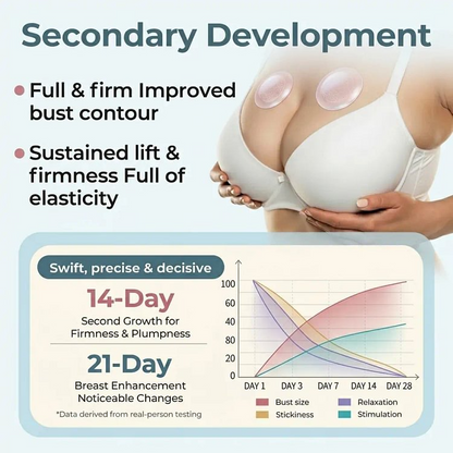 🔥Limited-time 80% sale-Suiiao® Targeted Breast Enhancement Advanced Nano-Microneedle Patches