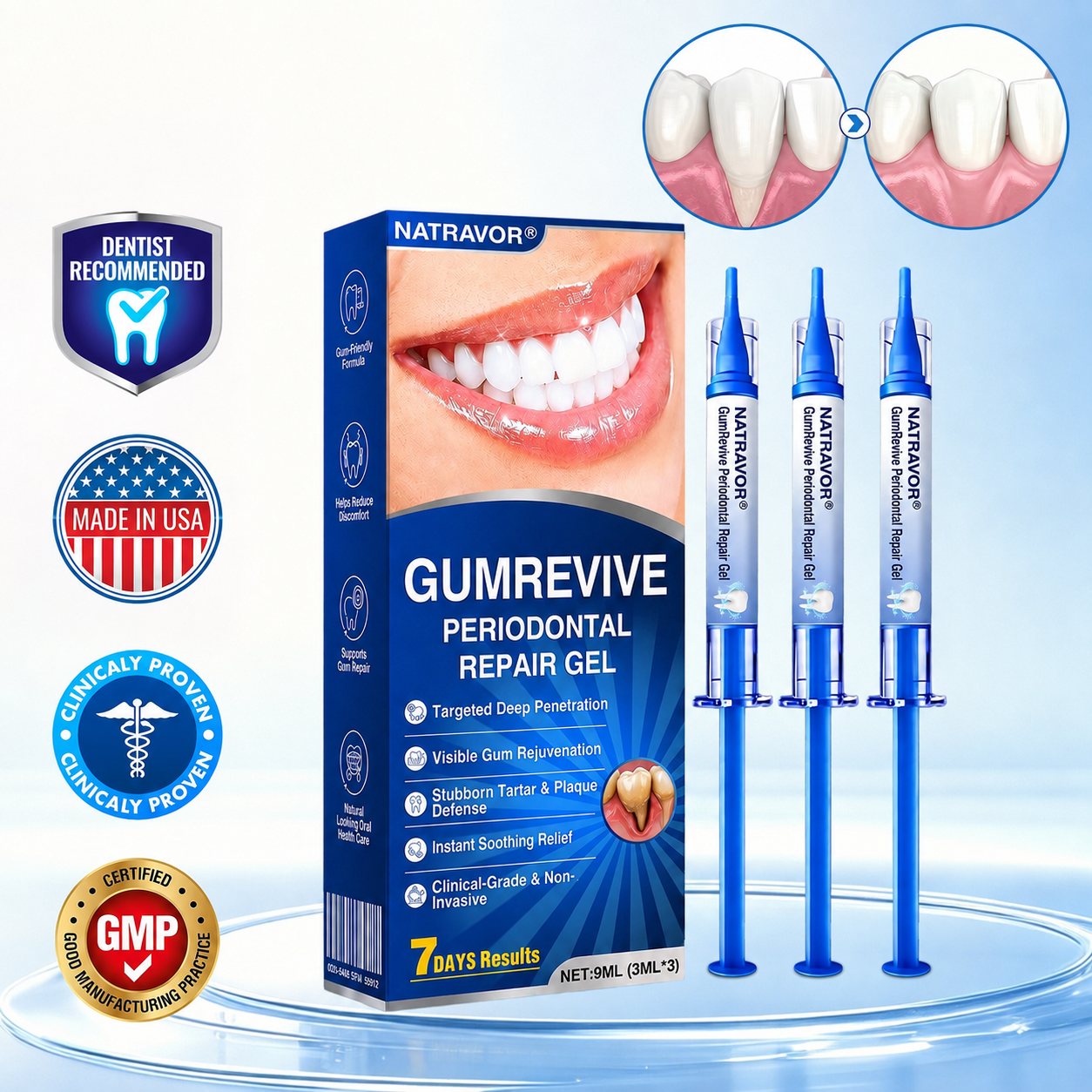 🇺🇸🏅🦷🛡️Natravor® GumRevive Periodontal Repair Gel